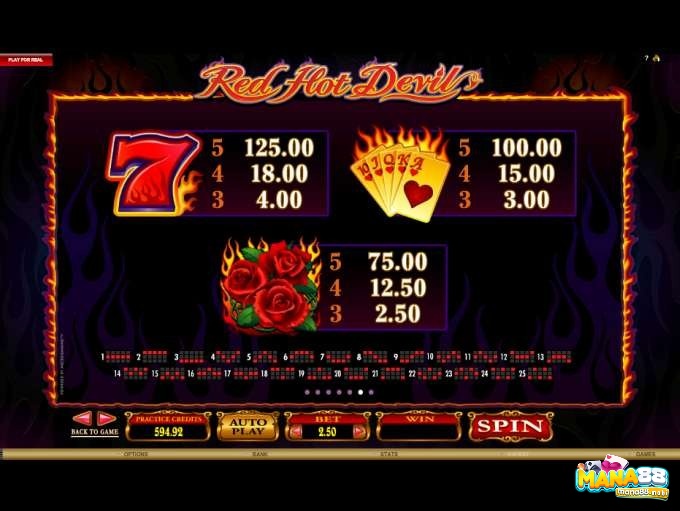 Sexy Devil: Game slot Red Hot Devil là game slot đầu tư mạnh về giao diên