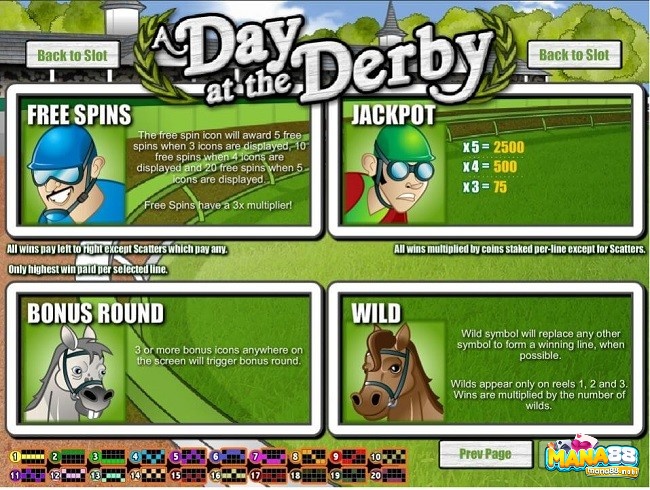 A Day at the Derby được ra mắt vào tháng 2/2011 bởi Rival Gaming