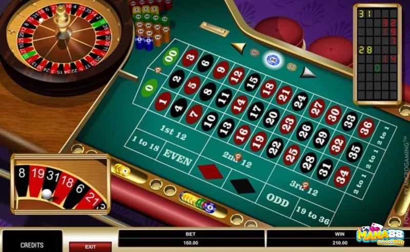 Các biểu tượng đặc trưng của slot game American Roulette