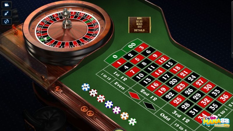 Âm thanh và đồ hoạ trong slot Game American Roulette tạo nên một trải nghiệm trực quan, sống động và kịch tính cho người chơi.