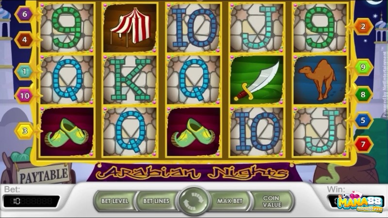 Một số biểu tượng trong trò chơi