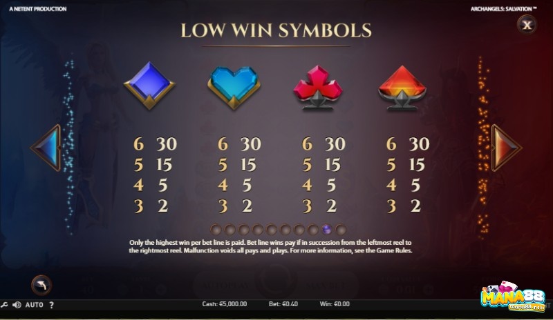 Low win symbols mang giá trị nhân cược cao nhất là 30x