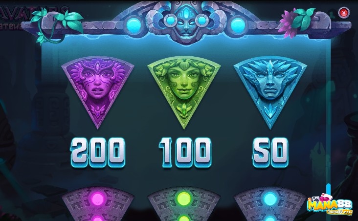Avatar Gateway Guardians có các biểu tượng mặt nạ với nhiều màu sắc