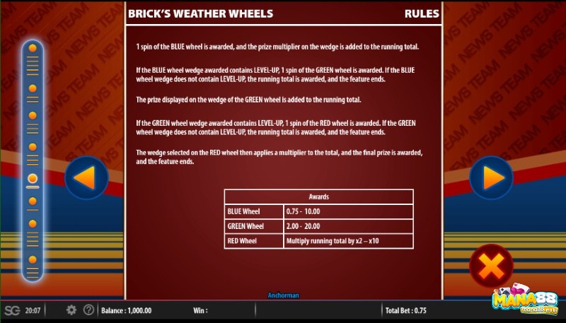 Giải thưởng người chơi nhận được trong Brick’s Weather Wheels