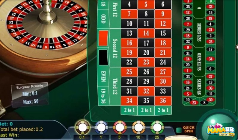 20p Roulette là game đánh bạc nổi tiếng nhất trên Fixed Odds Betting Terminals