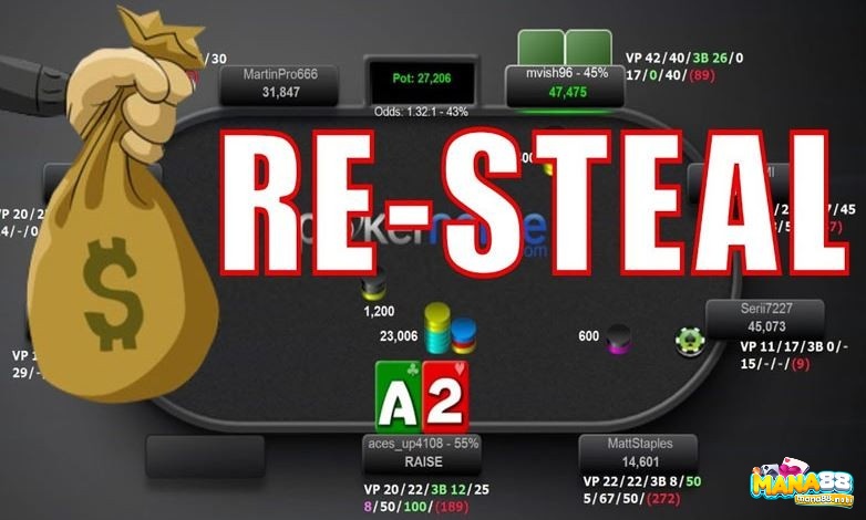 “Rejam Poker là gì?” - Tìm hiểu về hành động Rejam 