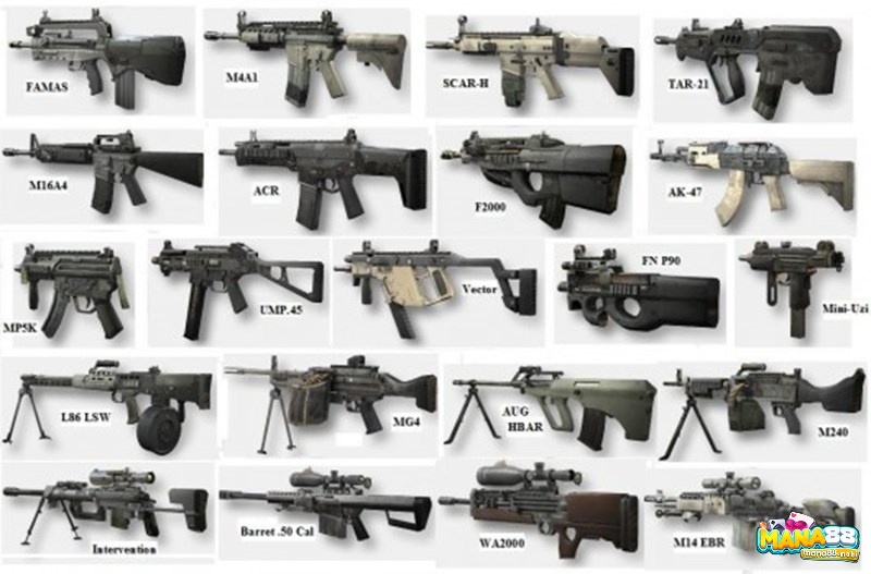 Vũ khí trong Call of Duty: Modern Warfare II rất đa dạng