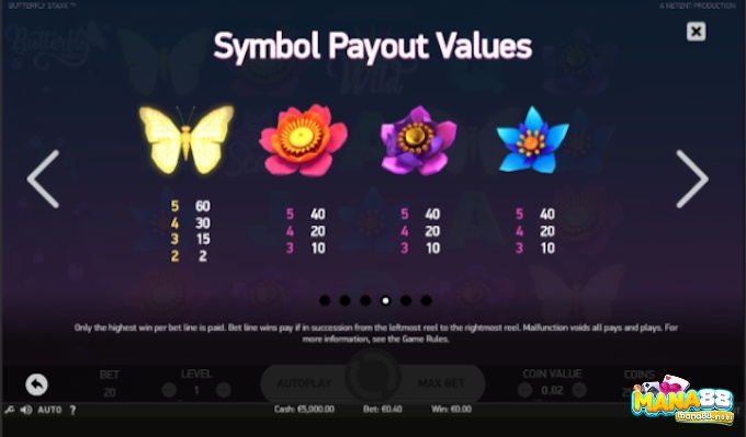 Các biểu tượng hoa và bướm ở trong game